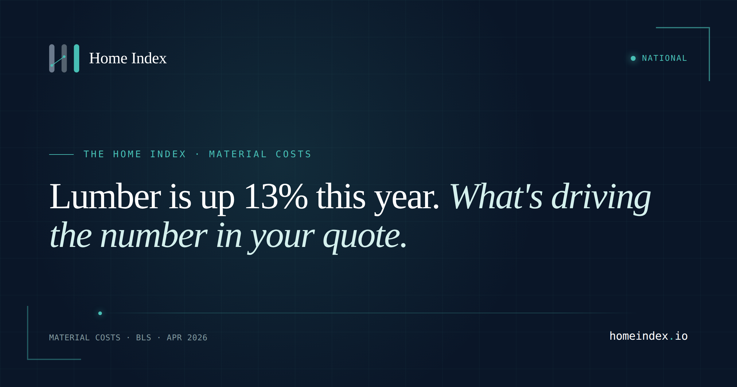 April's PPI Says Lumber and Steel Are Climbing in Opposite Directions. That Matters For The Bid You Just Got.