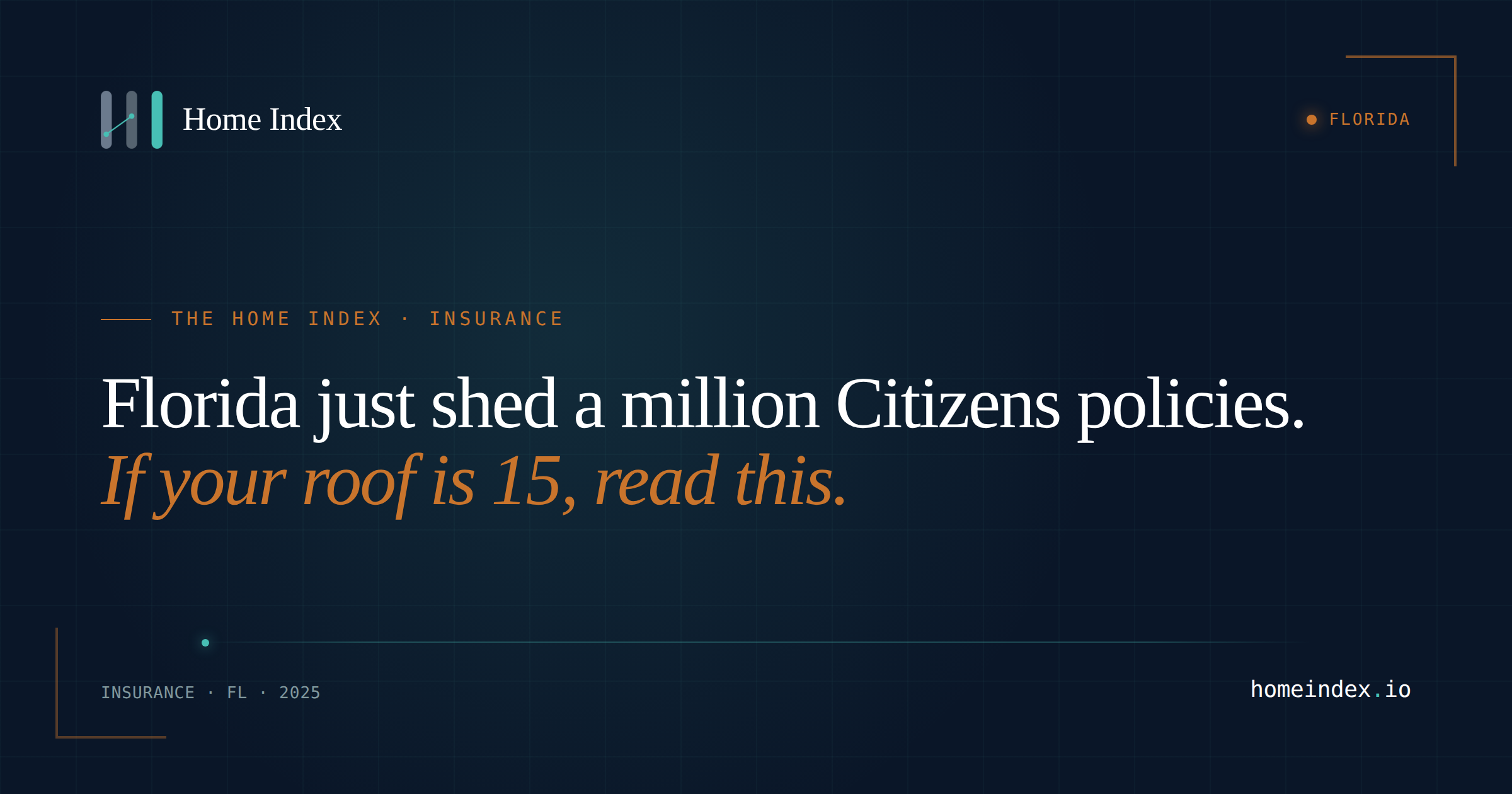 Florida Just Lost a Million Citizens Policies. If Your Roof Is 15, You're Inside the Next Decision Cycle.